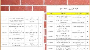 برگزاری کارگاه های آموزشی تخصصی معاونت ریاست جمهوری در امور زنان و خانواده 