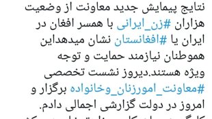 بررسی وضعیت زنان ایرانی با همسر افغان در جلسه نمایندگان دستگاههای اجرایی و گزارش در دولت