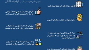 پادکست هایی برای کمک به مهارت های زندگی در خانواده در دوران کرونا-1