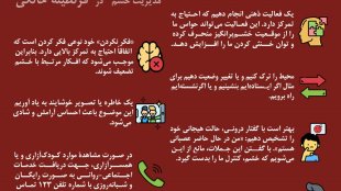 پادکست های خانه مان /4: مدیریت خشم
