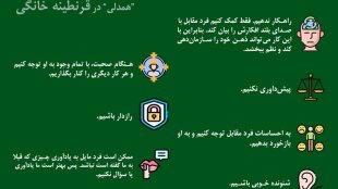 پادکست های خانه مان /5: همدلی