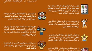 پادکست های خانه مان /6: تاب آوری
