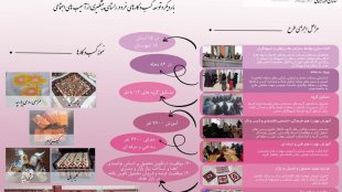 مروری بر روند اجرای طرح توانمندسازی زنان سرپرست خانوار در مناطق حاشیه نشین