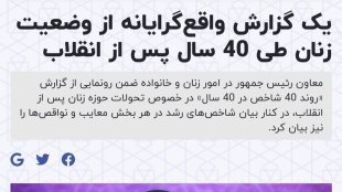 روابط عمومی معاونت پیوندهای اخبار منتشر شده از 40 شاخص زنان را در دسترس عموم قرار دارد