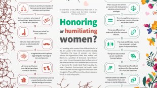 Honoring or humiliating women?