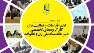 اهم اقدامات و فعالیتهای کارگروههای تخصصی دبیرخانه ستاد ملی زن و خانواده