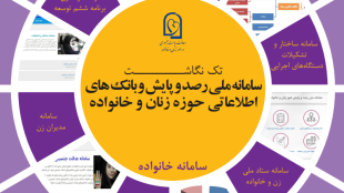 سامانه ملی رصد و پایش و بانک های اطلاعاتی حوزه زنان