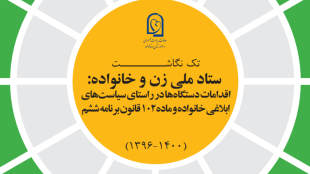 اقدامات دستگاهها در راستای سیاست های ابلاغی خانواده