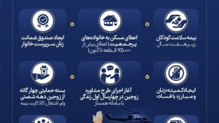اولین ها در حوزه زنان و خانواده در دولت شهید جمهور