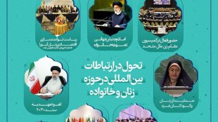 اینفوگرافی دیپلماسی فعال حوزه زنان و خانواده در دولت شهید جمهور
