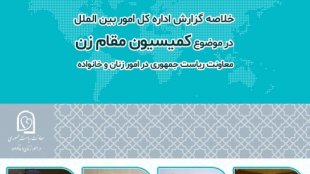 کمیسیون مقام زن