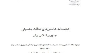 شناسنامه شاخص های عدالت جنسیتی جمهوری اسلامی ایران