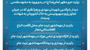 اینفوگرافی سفر معاون رئیس‌جمهور در امور زنان و خانواده به خراسان رضوی