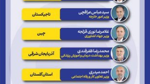 سفرهای خدمت
