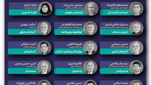 سفرهای خدمت (18 تا 24 بهمن 1404)
